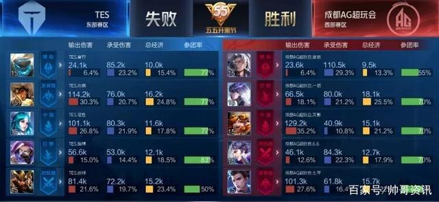 赋予春节新 赋予春节新