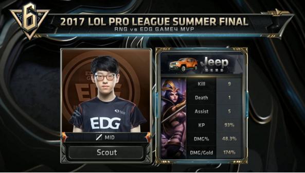 超强的外线 超强的外线