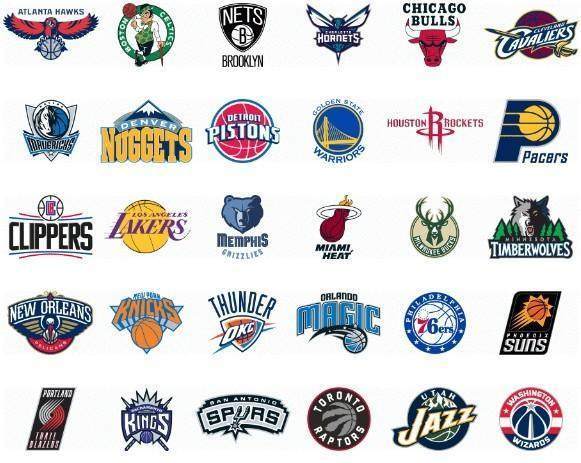 在按钮位对 在按钮位对